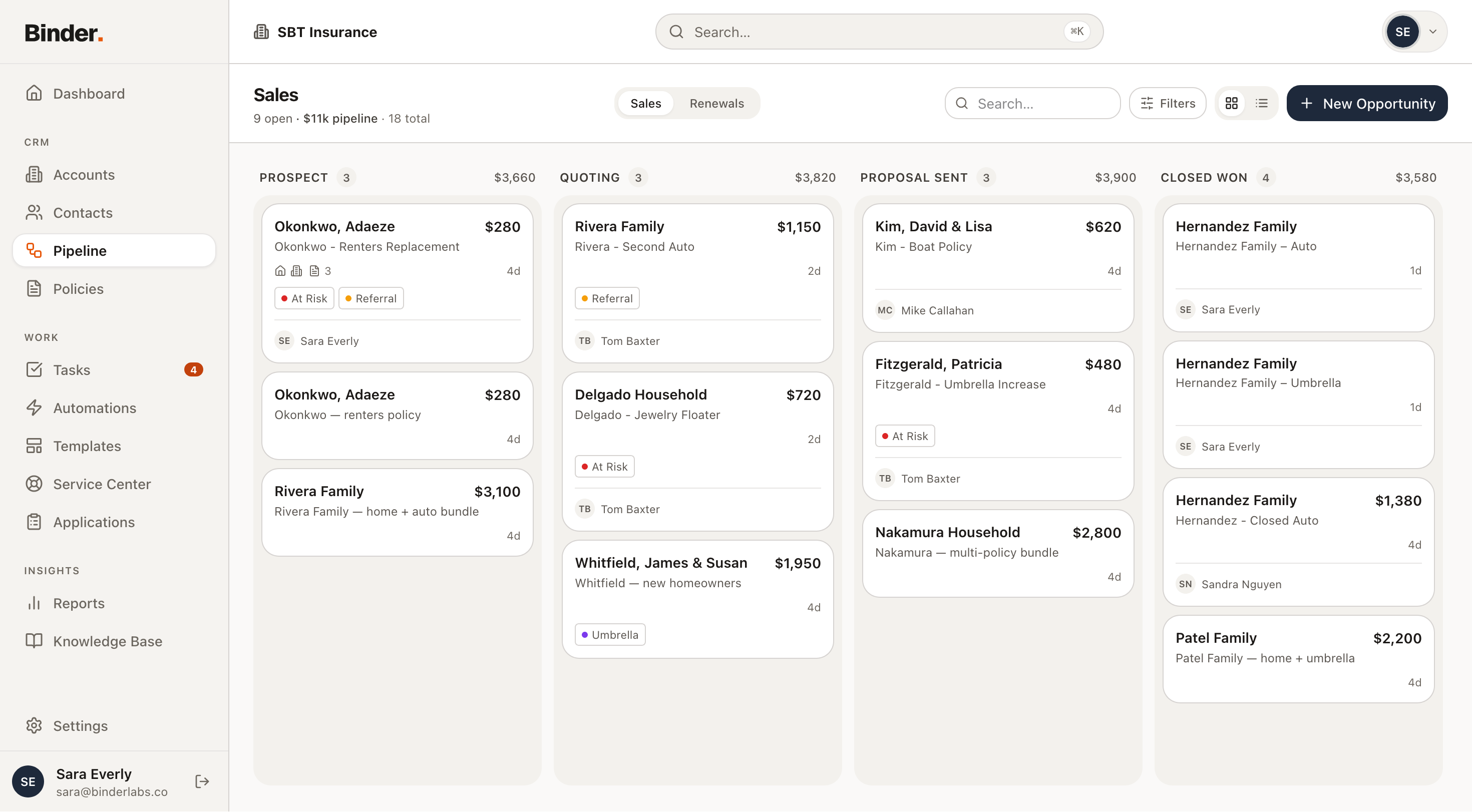 Binder CRM pipeline board with leads, quoting, and bound deals across columns